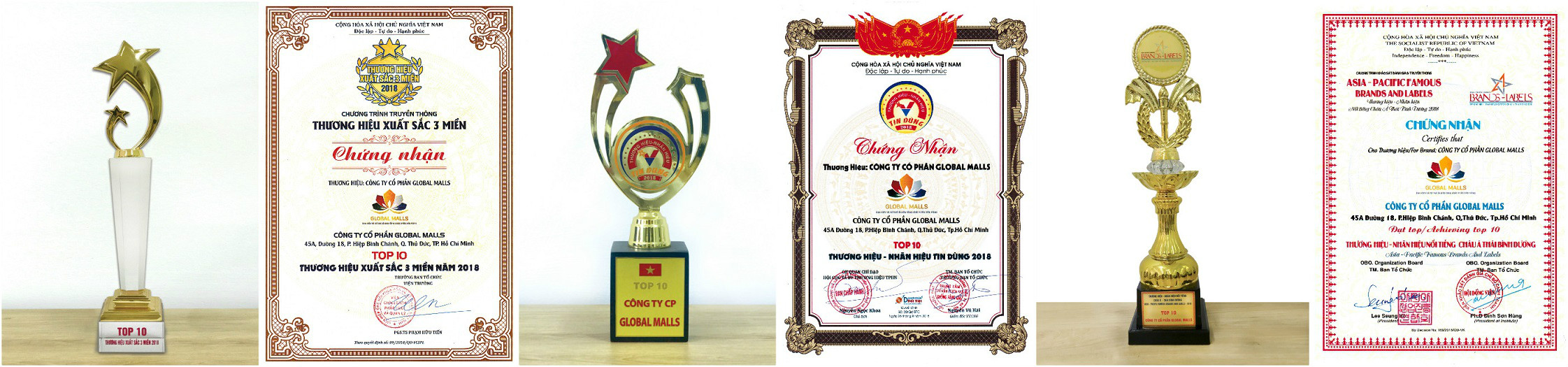 Trong năm 2018, Global Malls v&agrave; Doanh nh&acirc;n Nguyễn Quốc Ph&uacute; đ&atilde; mang về h&agrave;ng loạt c&aacute;c danh hiệu ti&ecirc;u biểu 